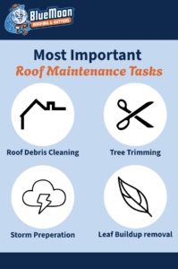 infographic about the most important maintenance tasks.